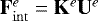 ${\mathbf{F}}^e_{\mathrm{int}} = {\mathbf{K}}^e {\mathbf{U}}^e$