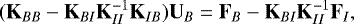 \begin{equation*} ({\mathbf{K}}_{BB}-{\mathbf{K}}_{BI} {\mathbf{K}}_{II}^{-1}{\mathbf{K}}_{IB} ) {\mathbf{U}}_B = {\mathbf{F}}_B - {\mathbf{K}}_{BI} {\mathbf{K}}_{II}^{-1} {\mathbf{F}}_I, \end{equation*}