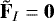 $\tilde{{\mathbf{F}}}_I={\mathbf{0}}$