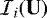 ${\mathcal{I}}_i({\mathbf{U}})$