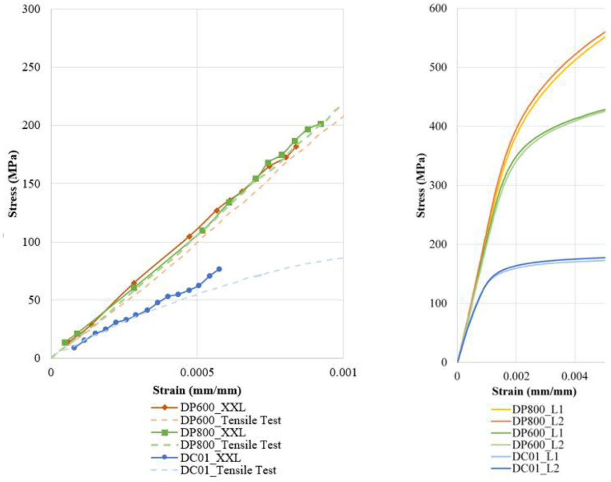 Fig. 11 Refer to the following caption and surrounding text.