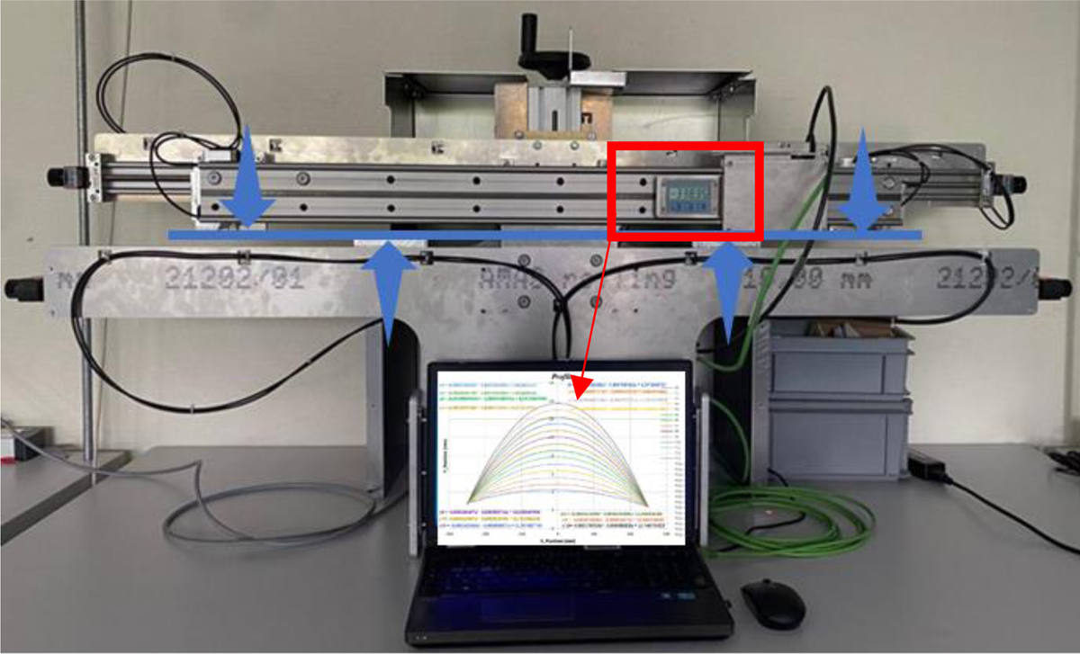 Fig. 3 Refer to the following caption and surrounding text.