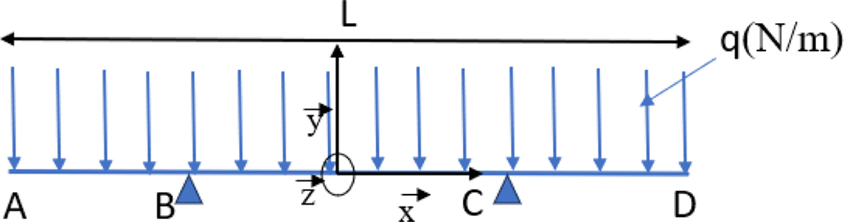 Fig. 5 Refer to the following caption and surrounding text.