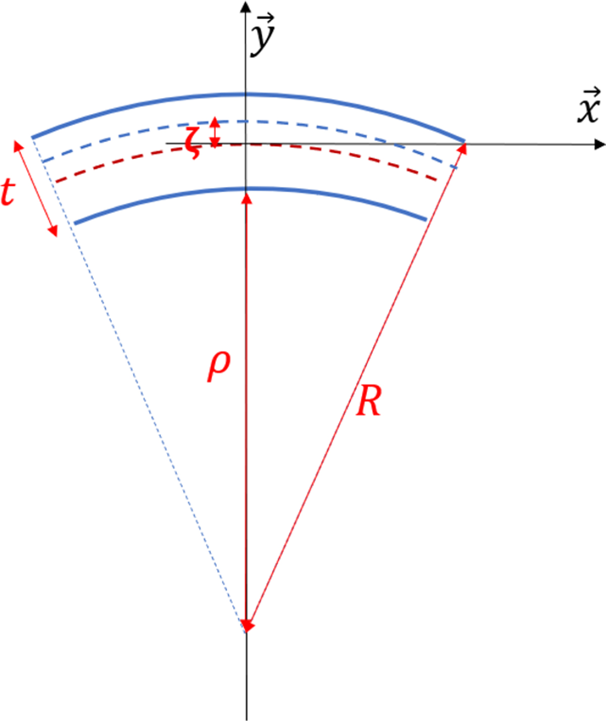 Fig. 8 Refer to the following caption and surrounding text.