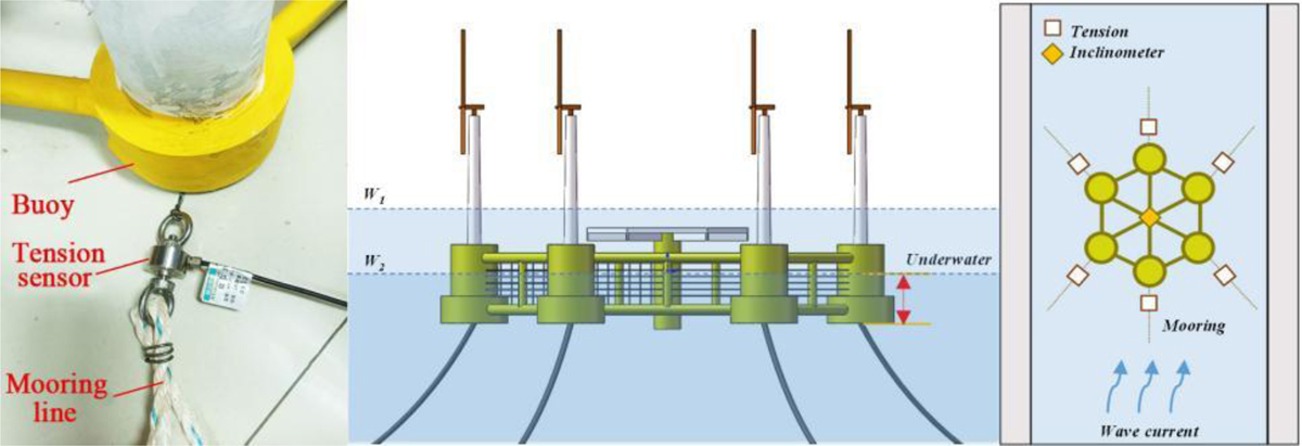 Fig. 14 Refer to the following caption and surrounding text.