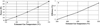 Thumbnail: Fig. 13 Refer to the following caption and surrounding text.