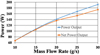 Thumbnail: Fig. 18 Refer to the following caption and surrounding text.