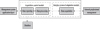 Thumbnail: Fig. 1 Refer to the following caption and surrounding text.