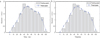 Thumbnail: Fig. 4 Refer to the following caption and surrounding text.