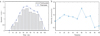 Thumbnail: Fig. 6 Refer to the following caption and surrounding text.
