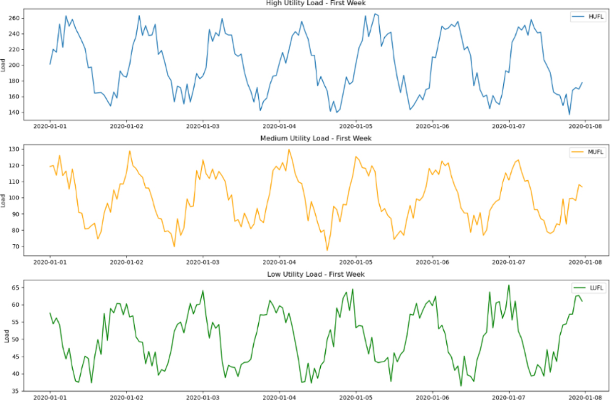Fig. 10 Refer to the following caption and surrounding text.