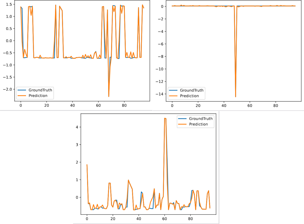 Fig. 8 Refer to the following caption and surrounding text.