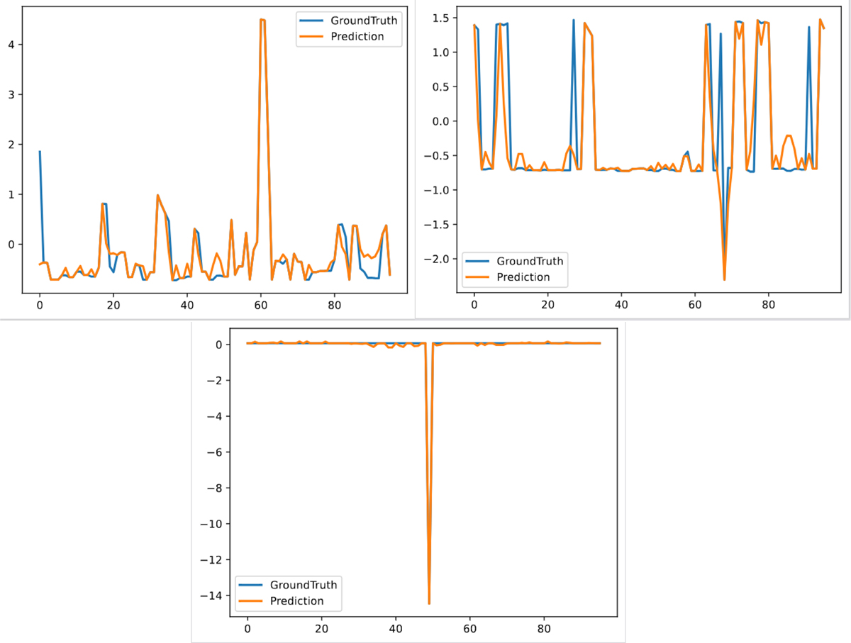 Fig. 9 Refer to the following caption and surrounding text.