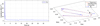 Thumbnail: Fig. 10 Refer to the following caption and surrounding text.
