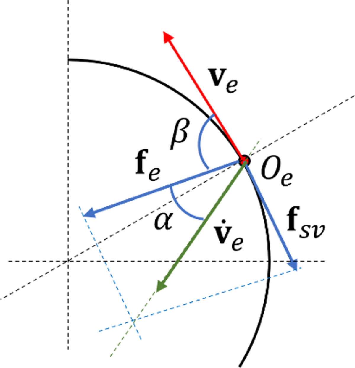 Fig. 11 Refer to the following caption and surrounding text.