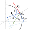 Thumbnail: Fig. 11 Refer to the following caption and surrounding text.
