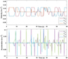 Thumbnail: Fig. 16 Refer to the following caption and surrounding text.