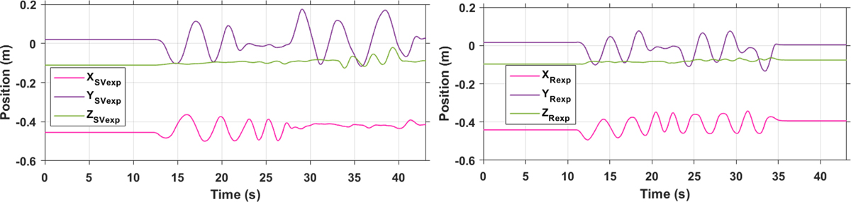 Fig. 20 Refer to the following caption and surrounding text.