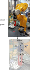 Thumbnail: Fig. 3 Refer to the following caption and surrounding text.