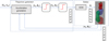 Thumbnail: Fig. 6 Refer to the following caption and surrounding text.