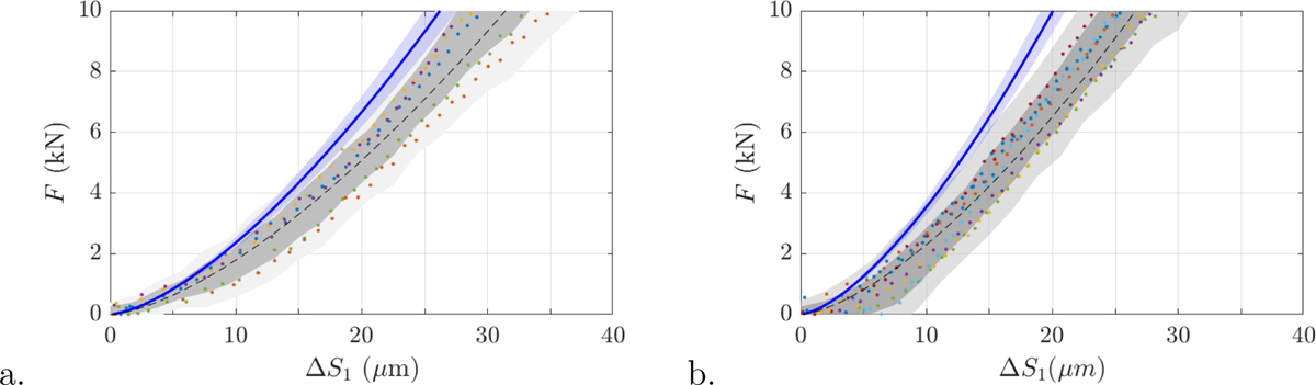 Fig. D1. Refer to the following caption and surrounding text.