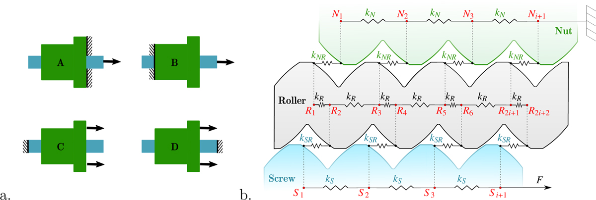 Fig. 3 Refer to the following caption and surrounding text.