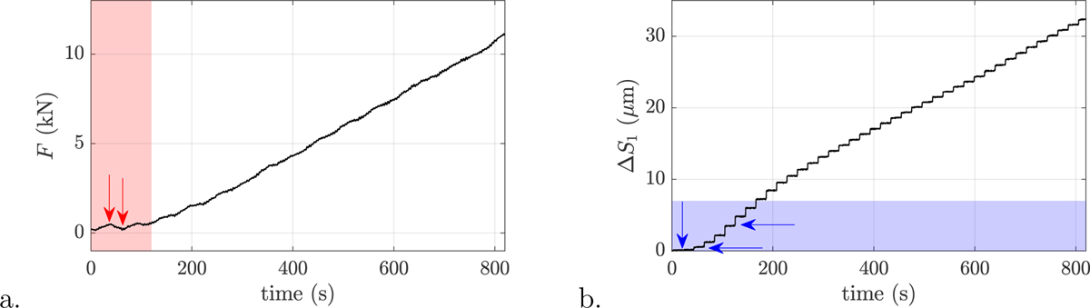 Fig. 9 Refer to the following caption and surrounding text.