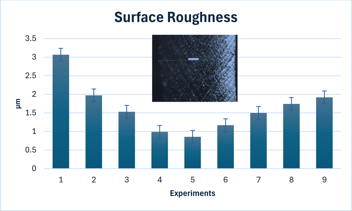 Fig. 13 Refer to the following caption and surrounding text.