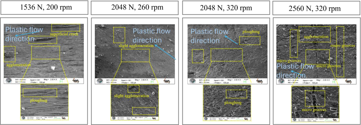 Fig. 14 Refer to the following caption and surrounding text.