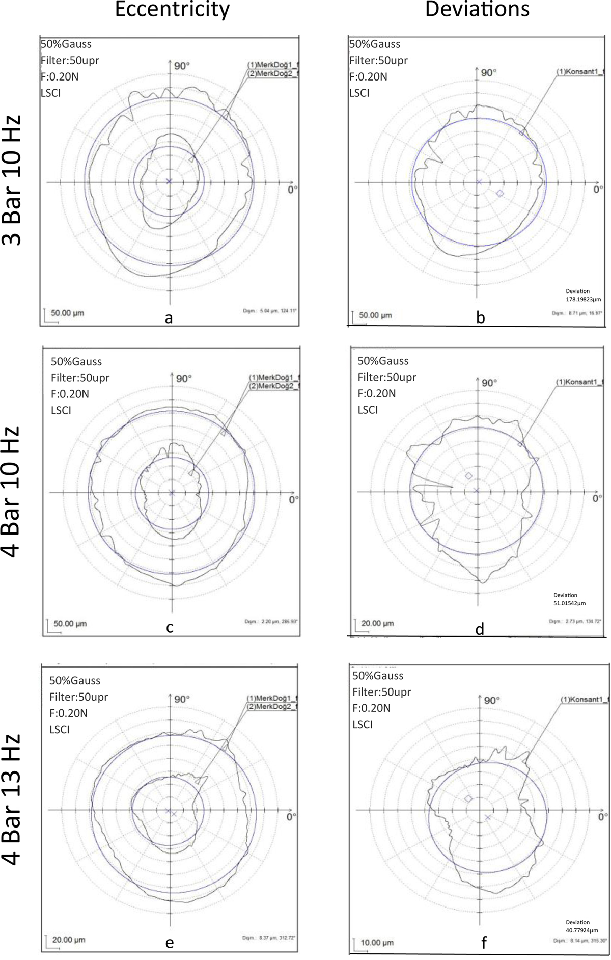 Fig. 18 Refer to the following caption and surrounding text.