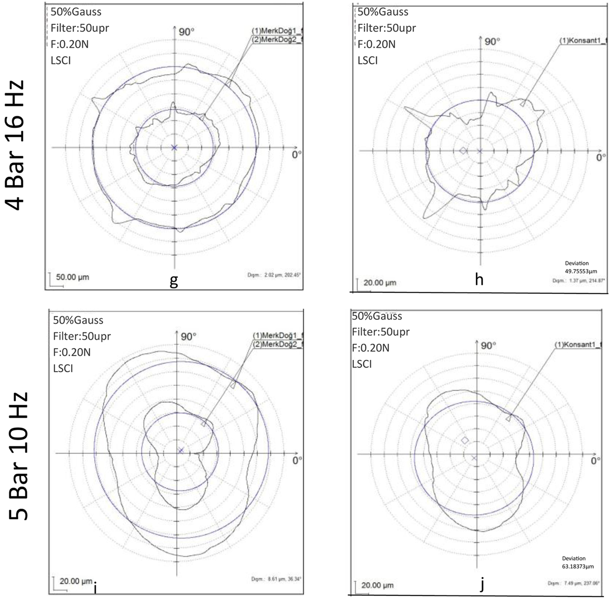 Fig. 18 Refer to the following caption and surrounding text.