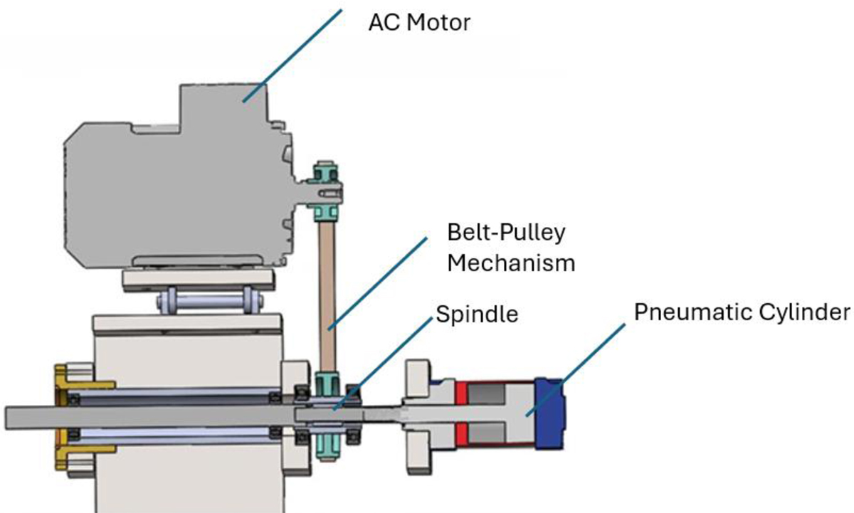 Fig. 4 Refer to the following caption and surrounding text.