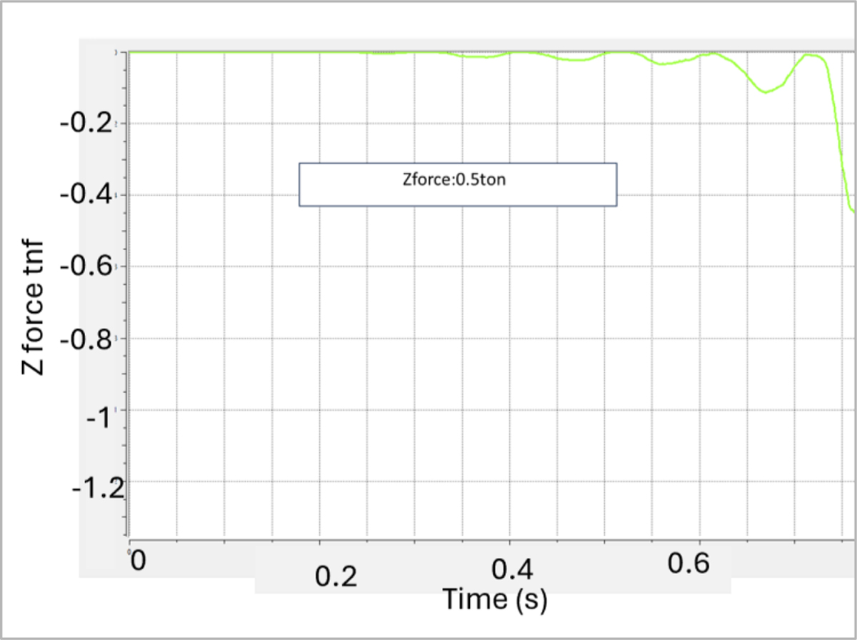 Fig. 6 Refer to the following caption and surrounding text.