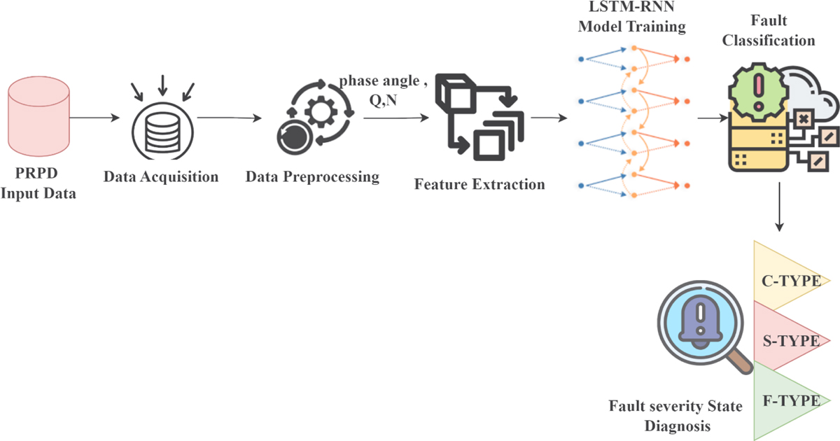 Fig. 1 Refer to the following caption and surrounding text.