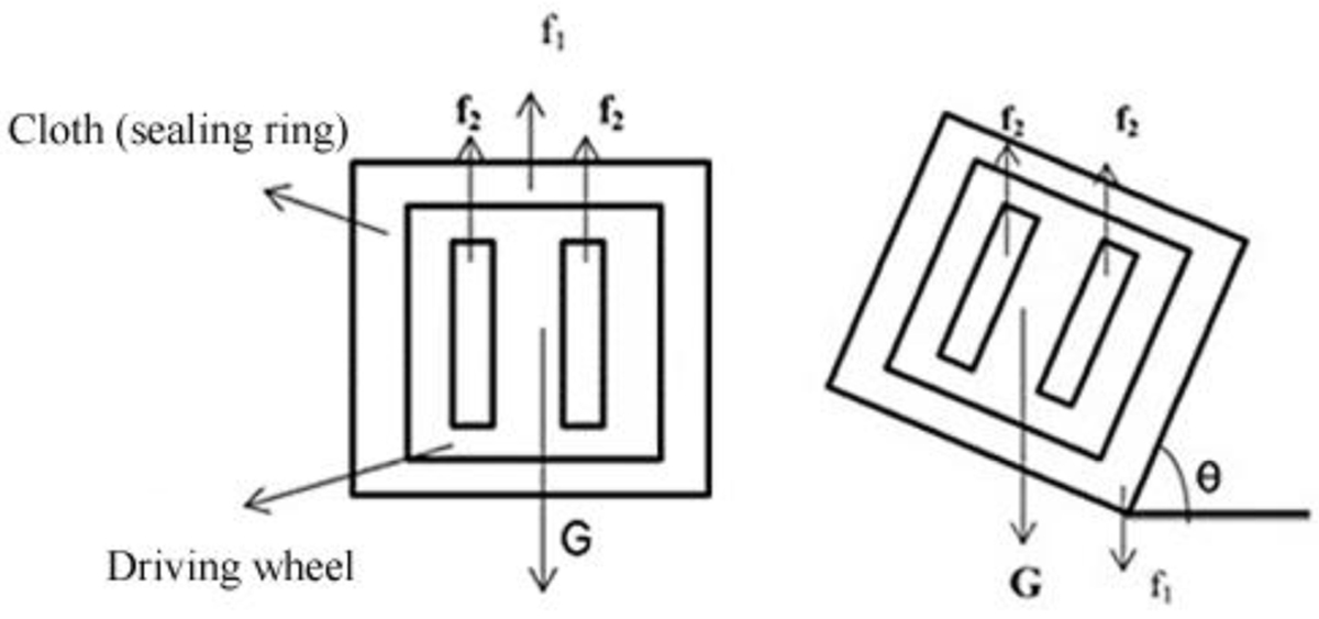 Fig. 1 Refer to the following caption and surrounding text.