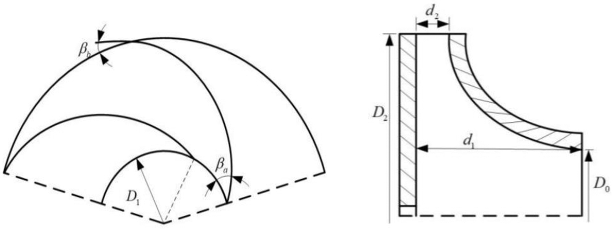 Fig. 2 Refer to the following caption and surrounding text.
