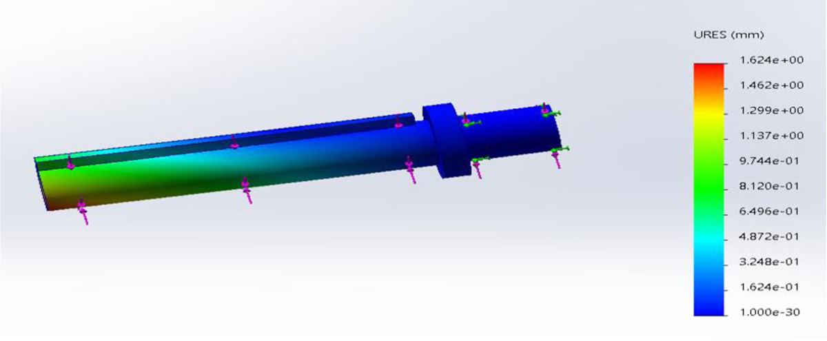 Fig. 4 Refer to the following caption and surrounding text.