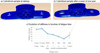 Thumbnail: Fig. 10 Refer to the following caption and surrounding text.