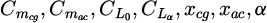 Mathematical equation