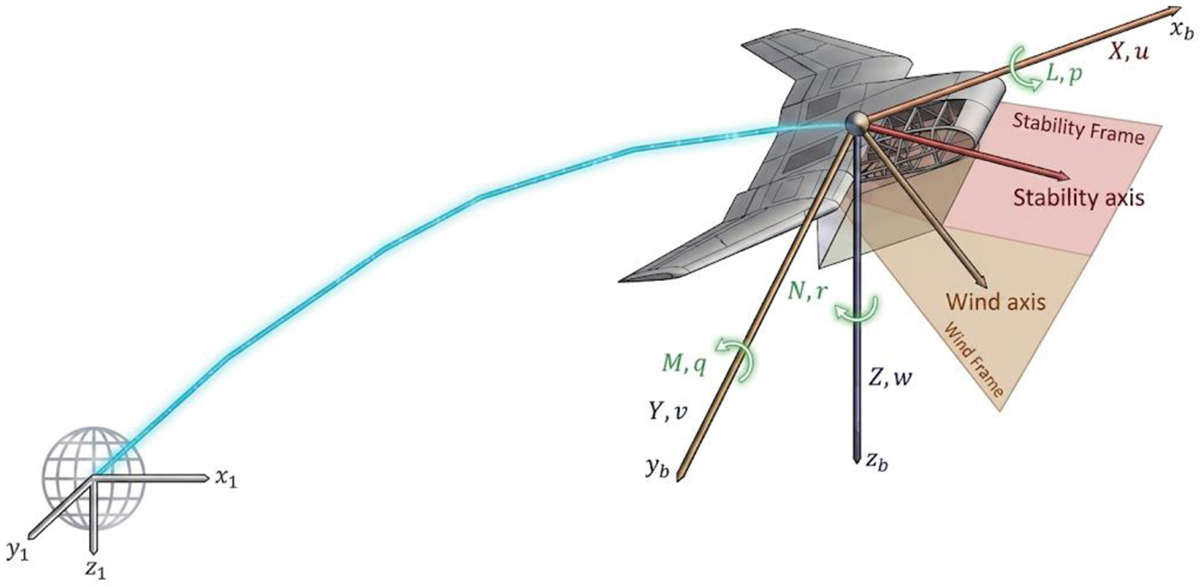 Fig. 1 Refer to the following caption and surrounding text.