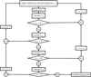 Thumbnail: Fig. 6 Refer to the following caption and surrounding text.