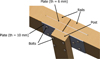 Thumbnail: Fig. 1 Refer to the following caption and surrounding text.