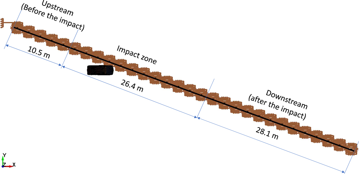 Fig. 6 Refer to the following caption and surrounding text.