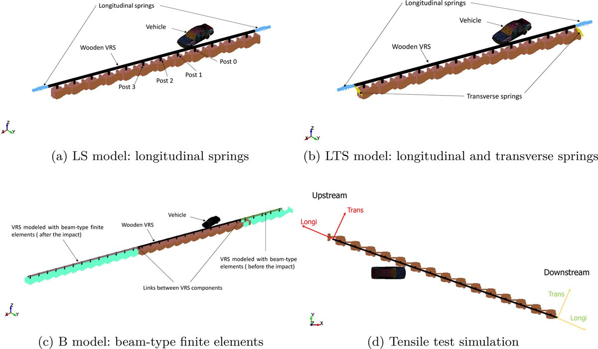 Fig. 7 Refer to the following caption and surrounding text.