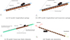 Thumbnail: Fig. 7 Refer to the following caption and surrounding text.