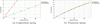 Thumbnail: Fig. 8 Refer to the following caption and surrounding text.