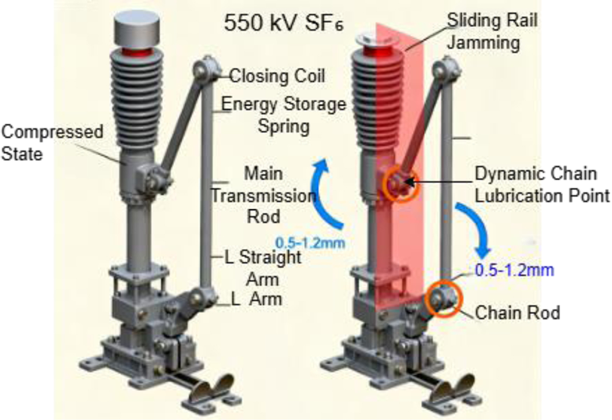 Fig. 1 Refer to the following caption and surrounding text.