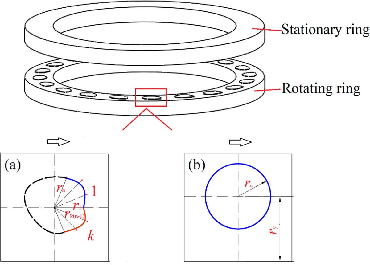 Fig. 1 Refer to the following caption and surrounding text.