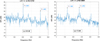 Thumbnail: Fig. 2 Refer to the following caption and surrounding text.