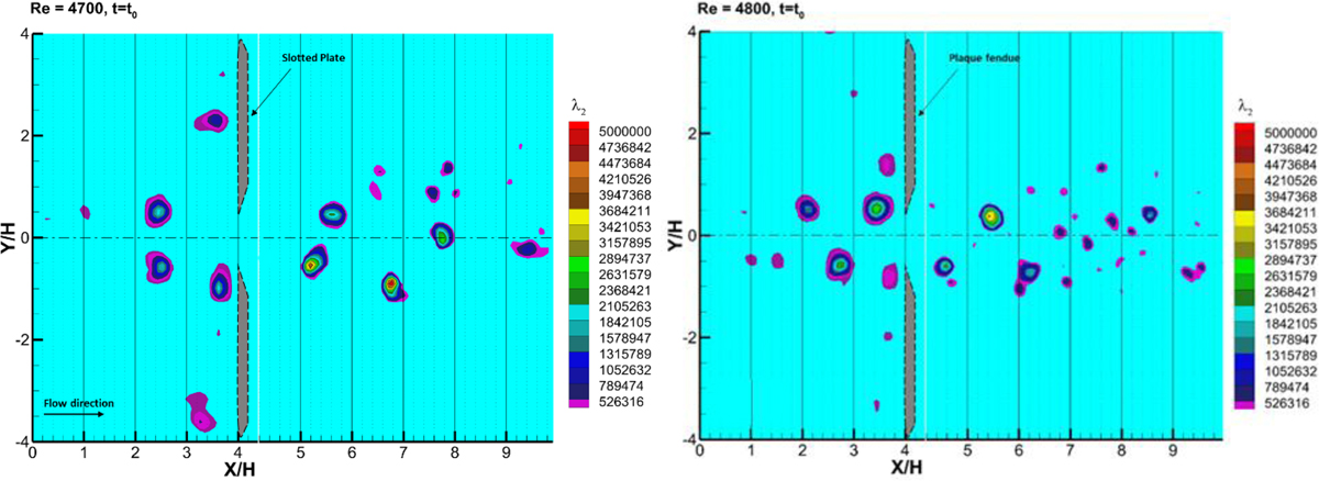 Fig. 4 Refer to the following caption and surrounding text.